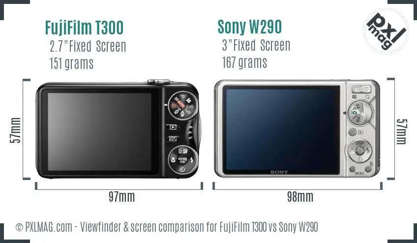 FujiFilm T300 vs Sony W290 Screen and Viewfinder comparison