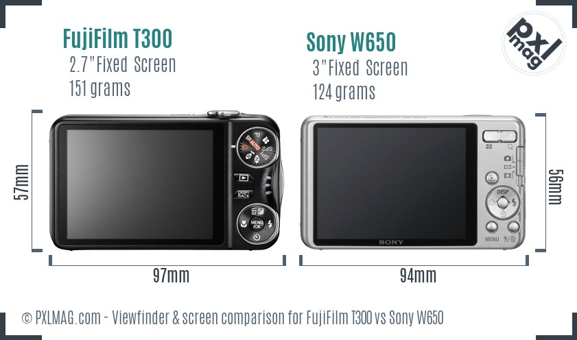 FujiFilm T300 vs Sony W650 Screen and Viewfinder comparison