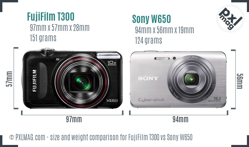 FujiFilm T300 vs Sony W650 size comparison