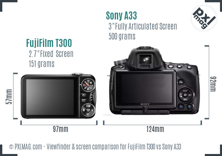 FujiFilm T300 vs Sony A33 Screen and Viewfinder comparison
