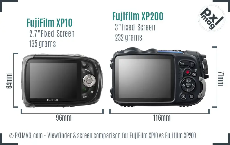 FujiFilm XP10 vs Fujifilm XP200 Screen and Viewfinder comparison