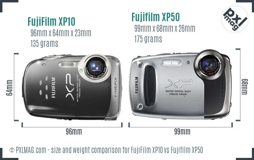 FujiFilm XP10 vs Fujifilm XP50 size comparison