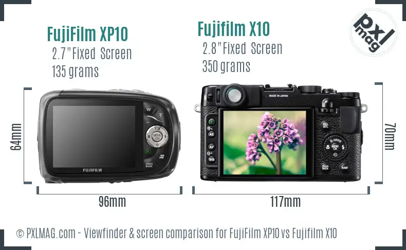 FujiFilm XP10 vs Fujifilm X10 Screen and Viewfinder comparison
