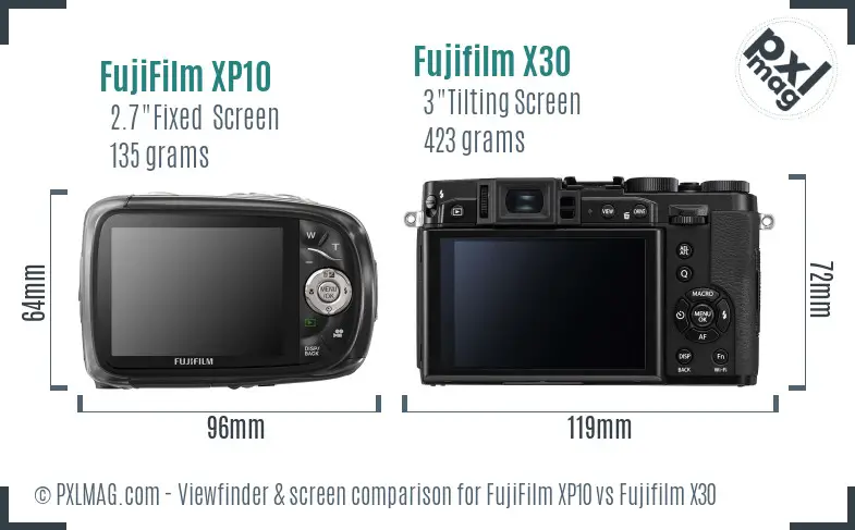 FujiFilm XP10 vs Fujifilm X30 Screen and Viewfinder comparison
