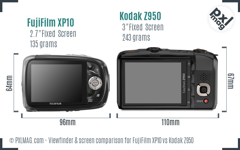 FujiFilm XP10 vs Kodak Z950 Screen and Viewfinder comparison