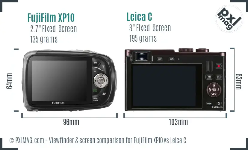 LCD screen and interface comparison