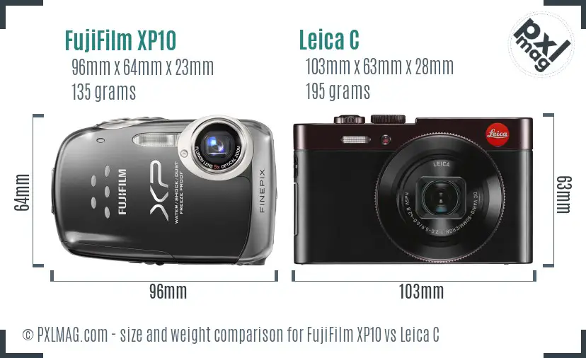 Physical size and ergonomics comparison