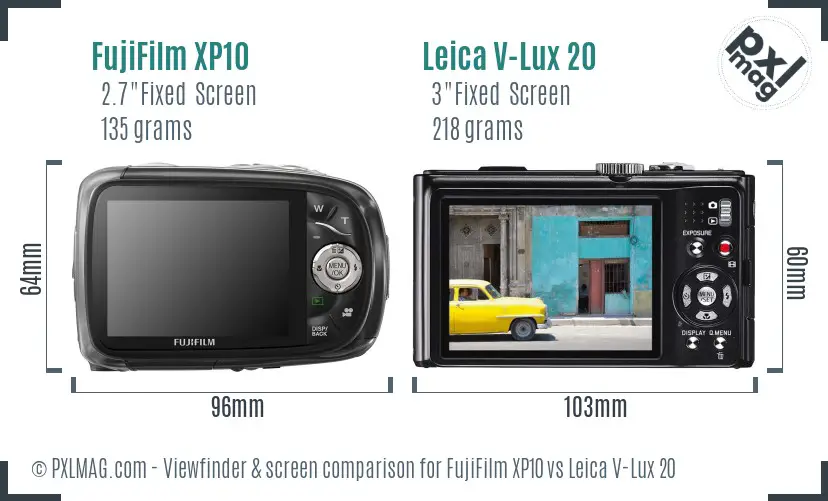 LCD screen and interface comparison