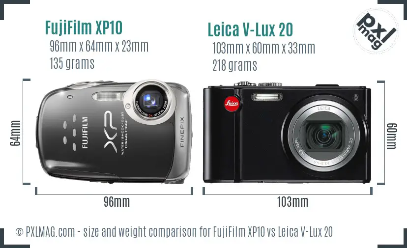 Physical size and ergonomics comparison