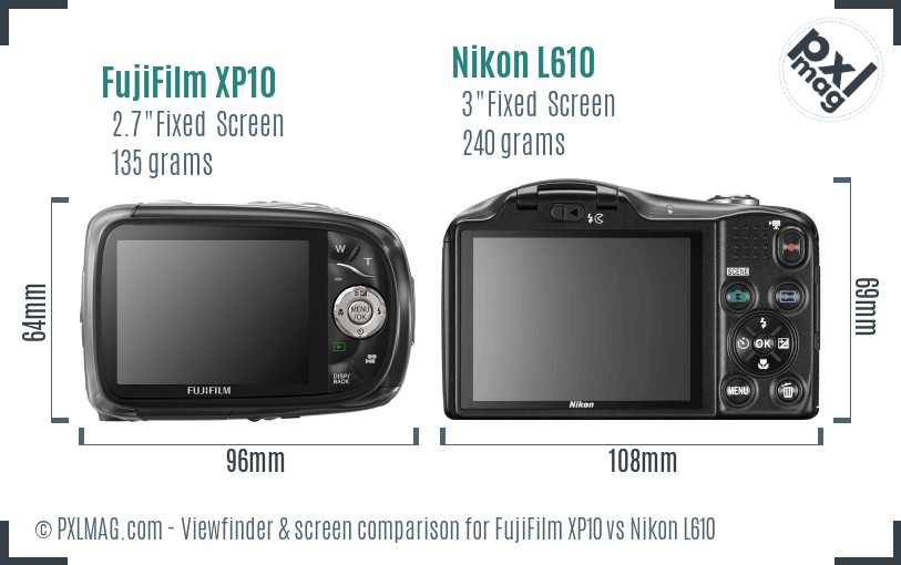FujiFilm XP10 vs Nikon L610 Screen and Viewfinder comparison