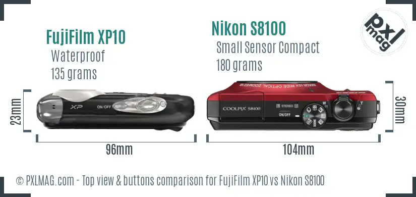 Top view design and control layout comparison