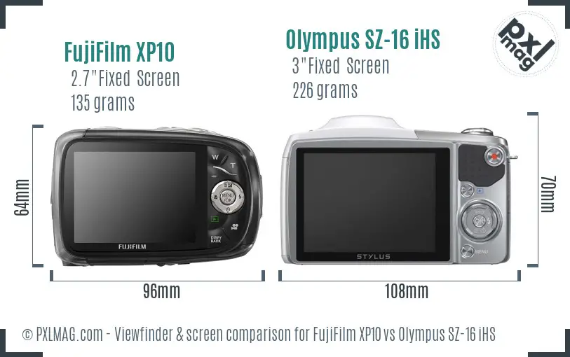 LCD screen and interface comparison