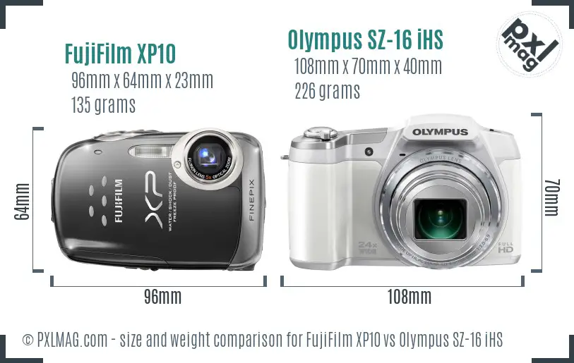 Physical size and ergonomics comparison
