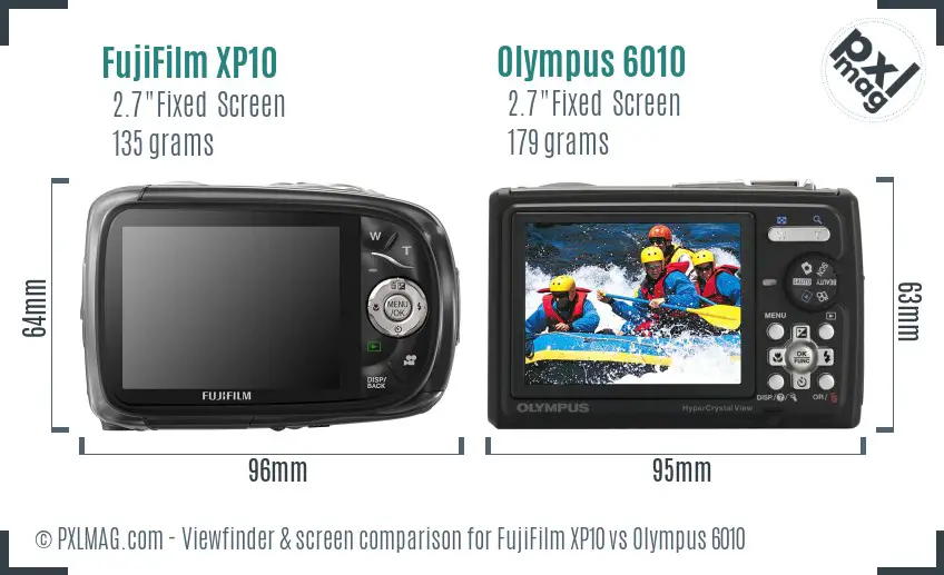 LCD screen and interface comparison