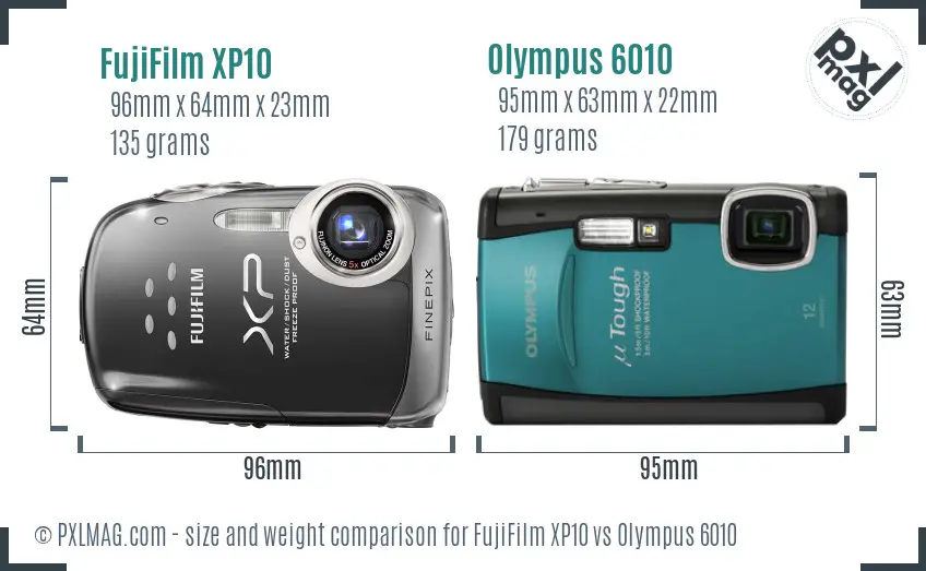 Physical size and ergonomics comparison