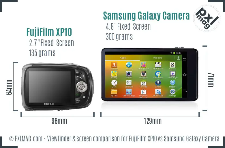 FujiFilm XP10 vs Samsung Galaxy Camera Screen and Viewfinder comparison
