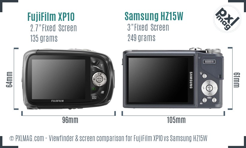FujiFilm XP10 vs Samsung HZ15W Screen and Viewfinder comparison