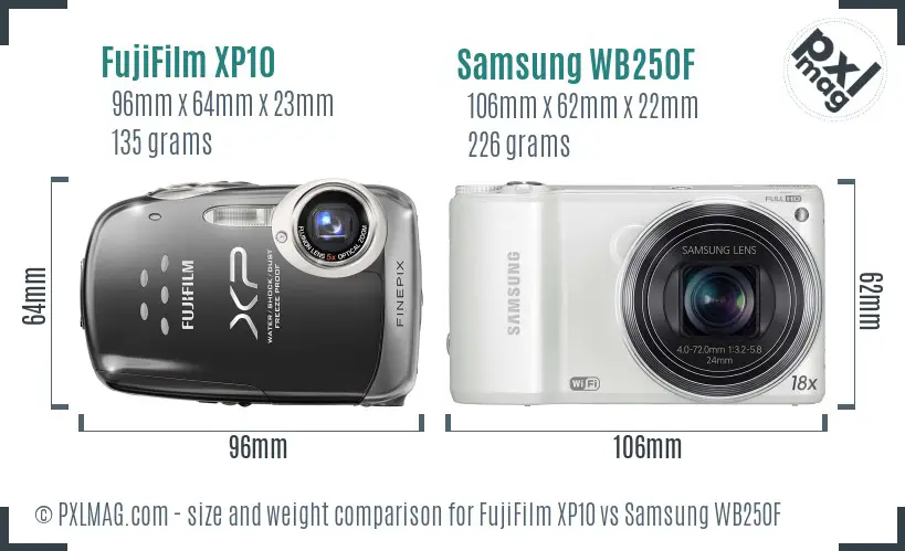 FujiFilm XP10 vs Samsung WB250F size comparison FujiFilm XP10 vs Samsung WB250F size comparison