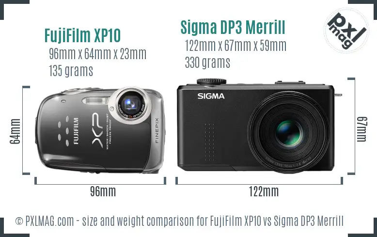 FujiFilm XP10 vs Sigma DP3 Merrill size comparison