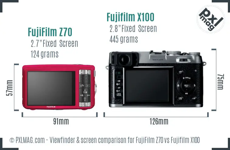 FujiFilm Z70 vs Fujifilm X100 Screen and Viewfinder comparison