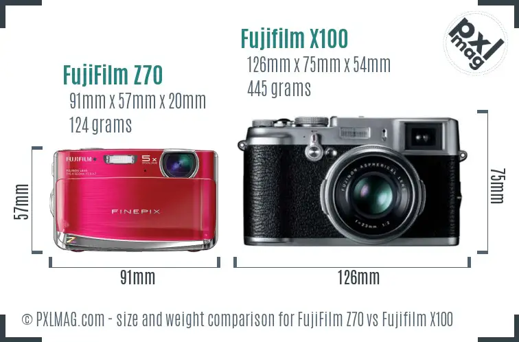 FujiFilm Z70 vs Fujifilm X100 size comparison