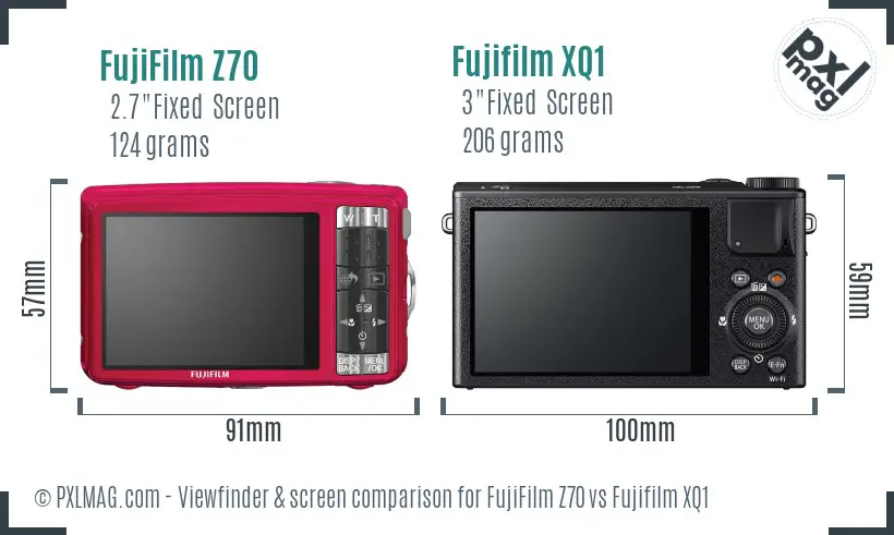 FujiFilm Z70 vs Fujifilm XQ1 Screen and Viewfinder comparison