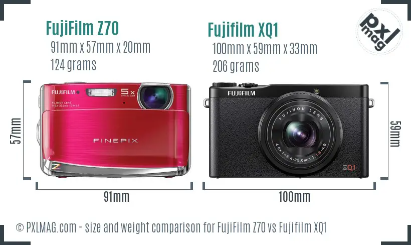 FujiFilm Z70 vs Fujifilm XQ1 size comparison