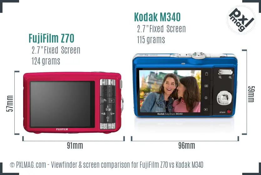 FujiFilm Z70 vs Kodak M340 Screen and Viewfinder comparison