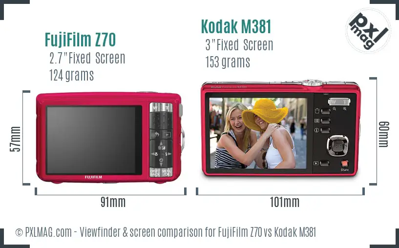 FujiFilm Z70 vs Kodak M381 Screen and Viewfinder comparison
