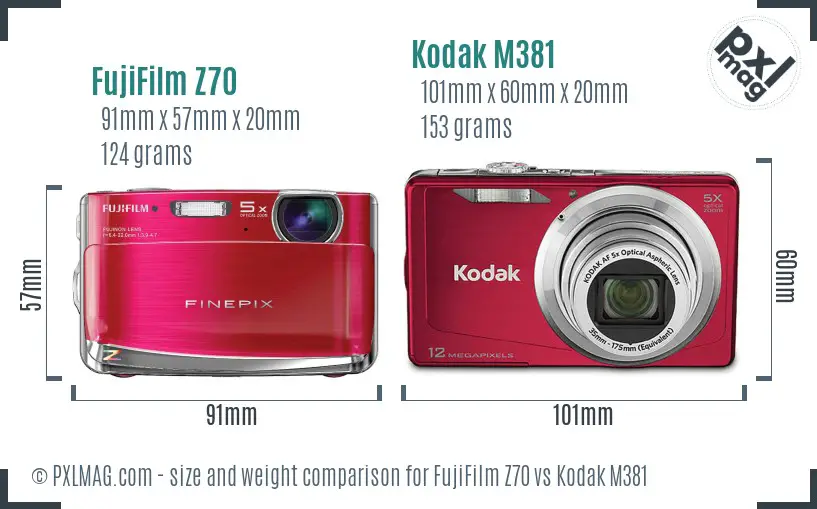 FujiFilm Z70 vs Kodak M381 size comparison
