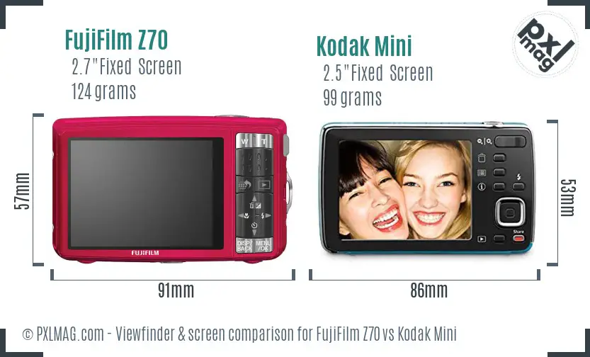 FujiFilm Z70 vs Kodak Mini Screen and Viewfinder comparison
