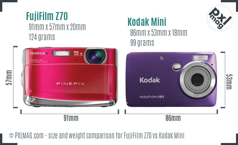 FujiFilm Z70 vs Kodak Mini size comparison