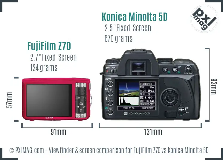 FujiFilm Z70 vs Konica Minolta 5D Screen and Viewfinder comparison FujiFilm Z70 vs Konica Minolta 5D Screen and Viewfinder comparison