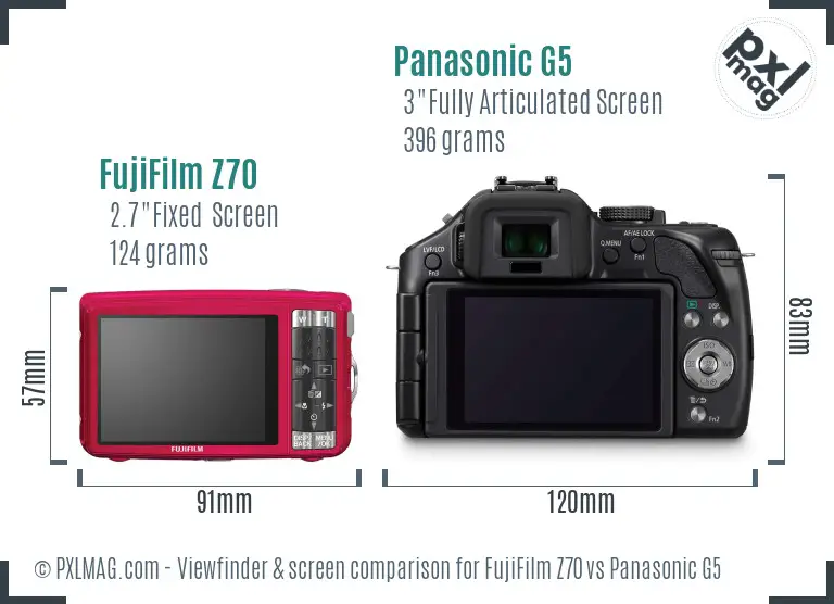 FujiFilm Z70 vs Panasonic G5 Screen and Viewfinder comparison