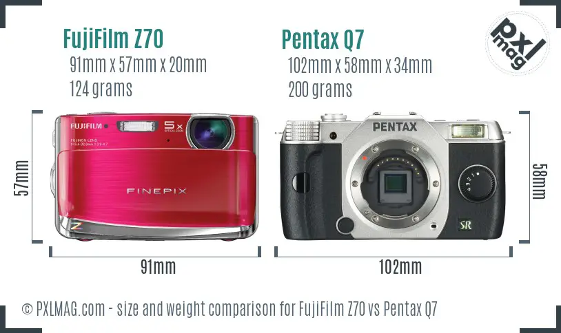 FujiFilm Z70 vs Pentax Q7 size comparison