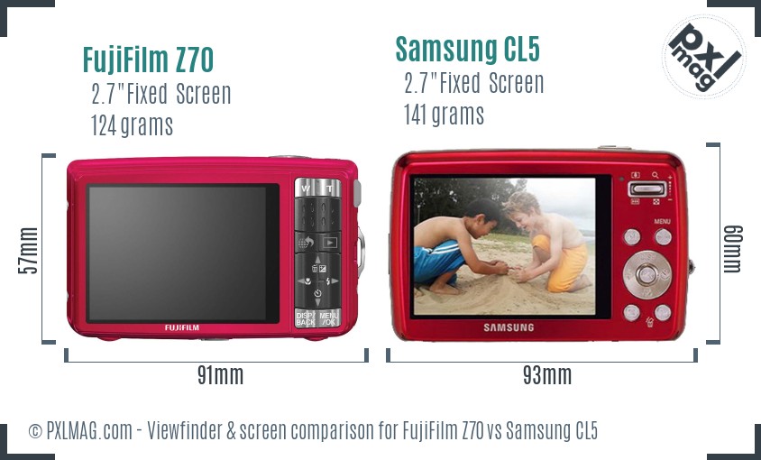 FujiFilm Z70 vs Samsung CL5 Screen and Viewfinder comparison