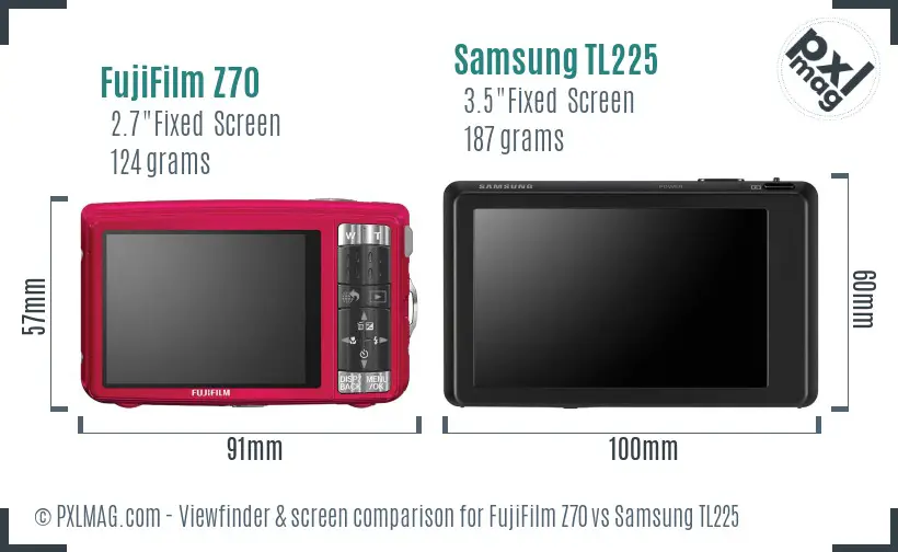 FujiFilm Z70 vs Samsung TL225 Screen and Viewfinder comparison