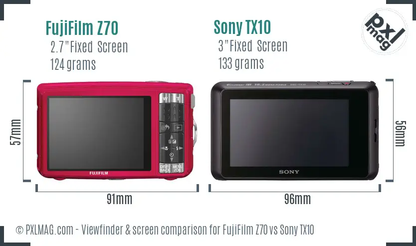 FujiFilm Z70 vs Sony TX10 Screen and Viewfinder comparison