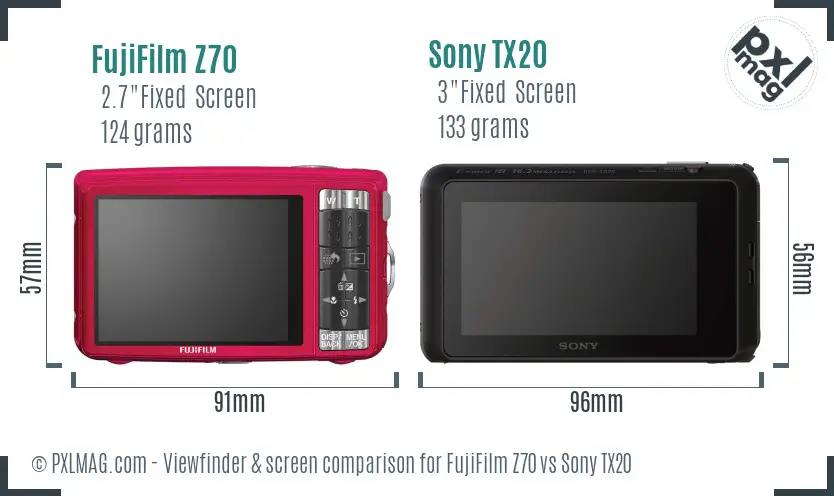 FujiFilm Z70 vs Sony TX20 Screen and Viewfinder comparison