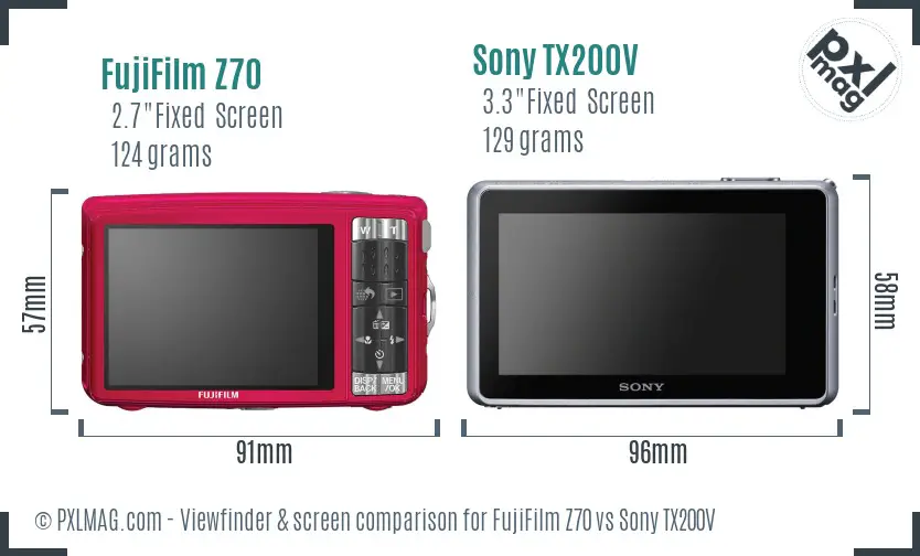 FujiFilm Z70 vs Sony TX200V Screen and Viewfinder comparison