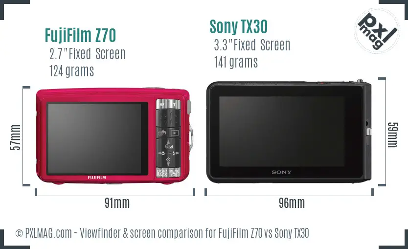 FujiFilm Z70 vs Sony TX30 Screen and Viewfinder comparison