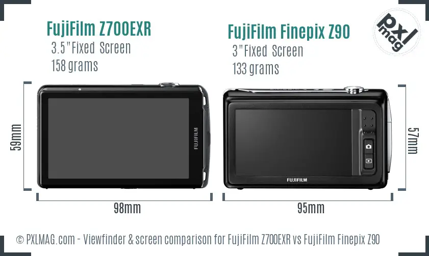 FujiFilm Z700EXR vs FujiFilm Finepix Z90 Screen and Viewfinder comparison