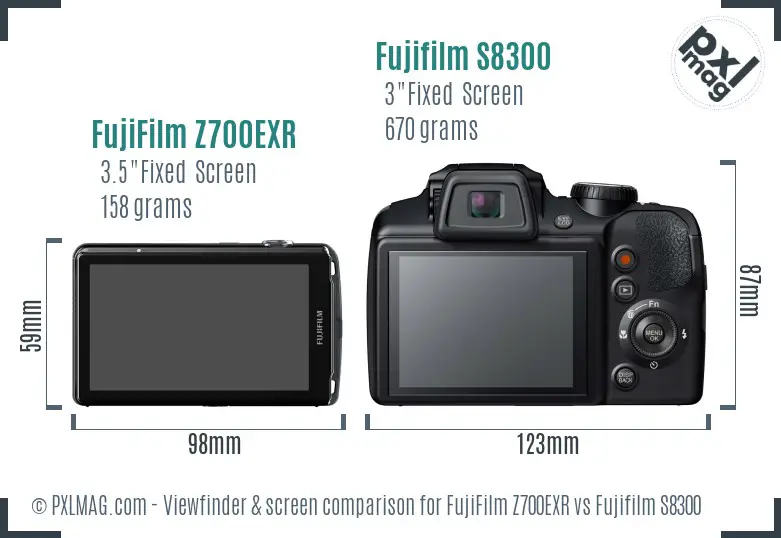 FujiFilm Z700EXR vs Fujifilm S8300 Screen and Viewfinder comparison
