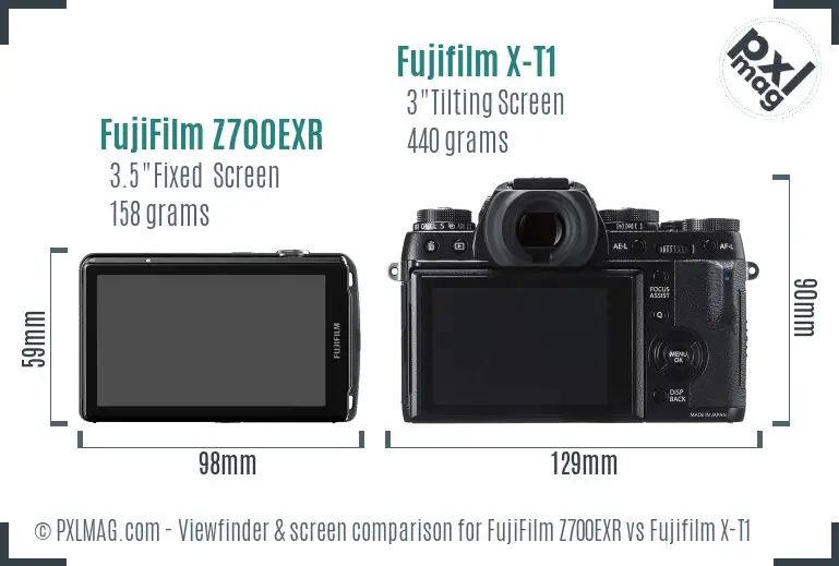 FujiFilm Z700EXR vs Fujifilm X-T1 Screen and Viewfinder comparison
