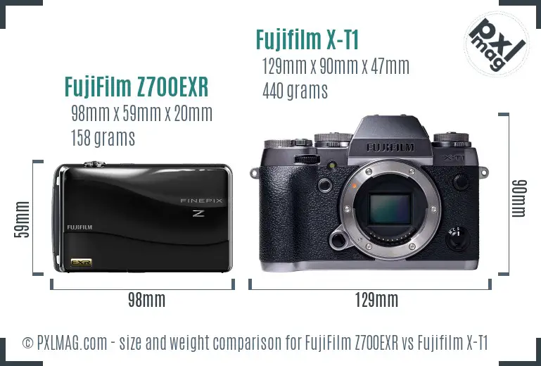 FujiFilm Z700EXR vs Fujifilm X-T1 size comparison