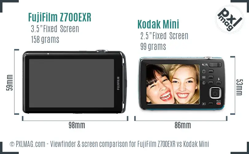 FujiFilm Z700EXR vs Kodak Mini Screen and Viewfinder comparison