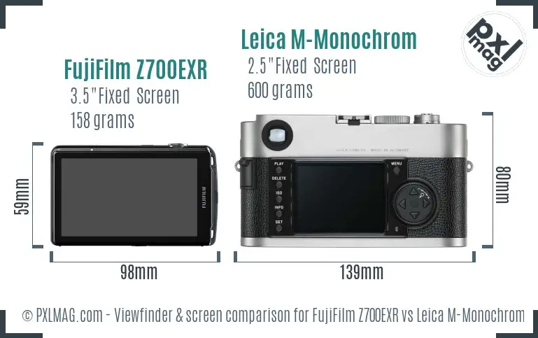 FujiFilm Z700EXR vs Leica M-Monochrom Screen and Viewfinder comparison