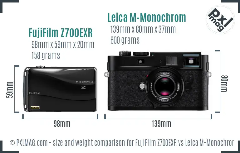 FujiFilm Z700EXR vs Leica M-Monochrom size comparison