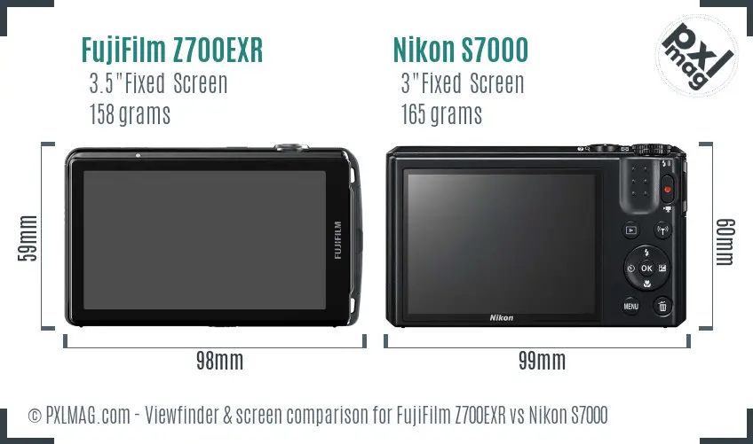 FujiFilm Z700EXR vs Nikon S7000 Screen and Viewfinder comparison