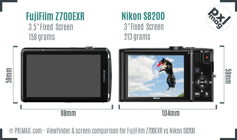 FujiFilm Z700EXR vs Nikon S8200 Screen and Viewfinder comparison